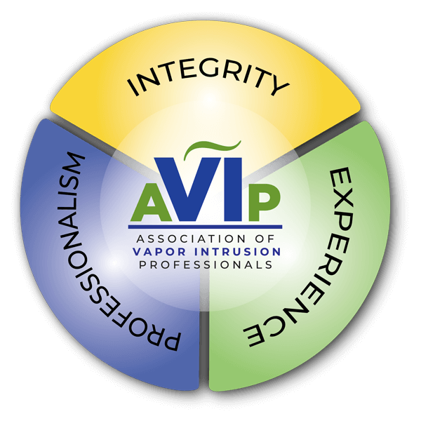 aVIP Piechart aVIP Piechart logo